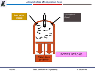 102013 Basic Mechanical Engineering A J Bhosale
AISSMS College of Engineering, Pune
 