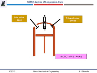102013 Basic Mechanical Engineering A J Bhosale
AISSMS College of Engineering, Pune
 