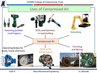102013 Basic Mechanical Engineering A J Bhosale
AISSMS College of Engineering, Pune
Uses of Compressed Air
Compressed Air
Powering portable
small Engines
Drills and Hammers
in road building
Excavating
Tunneling
and MiningStarting the
Diesel engines
Operating Brakes for
buses, trucks and trains
 