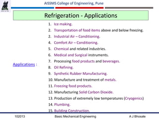 102013 Basic Mechanical Engineering A J Bhosale
AISSMS College of Engineering, Pune
Refrigeration - Applications
1. Ice making.
2. Transportation of food items above and below freezing.
2. Industrial Air – Conditioning.
4. Comfort Air – Conditioning.
5. Chemical and related industries.
6. Medical and Surgical instruments.
7. Processing food products and beverages.
8. Oil Refining.
9. Synthetic Rubber Manufacturing.
10. Manufacture and treatment of metals.
11. Freezing food products.
12. Manufacturing Solid Carbon Dioxide.
13. Production of extremely low temperatures (Cryogenics)
14. Plumbing.
15. Building Construction.
Applications :
 