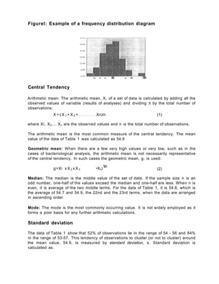 Figurel: Example of a frequency distribution diagram
<m m m. ss -sr BB ®o
Central Tendency
Arithmetic mean: The arithmetic mean, X, of a set of data is calculated by adding all the
observed values of variable (results of analyses) and dividing it by the total number of
observations:
X = ( X 1 + X 2 + Xn)/n (1)
where Xi, X2,... Xn are the observed values and n is the total number of observations.
The arithmetic mean is the most common measure of the central tendency. The mean
value of the data of Table 1 was calculated as 54.9
Geometric mean: When there are a few very high values or very low, such as in the
cases of bacteriological analysis, the arithmetic mean is not necessarily representative
of the central tendency. In such cases the geometric mean, g, is used:
g=Xi x X 2 x X 3 •Xn)
1/n
(2)
Median: The median is the middle value of the set of data. If the sample size n is an
odd number, one-half of the values exceed the median and one-half are less. When n is
even, it is average of the two middle terms. For the data of Table 1, it is 54.8, which is
the average of 54.7 and 54.9, the 22nd and the 23rd terms, when the data are arranged
in ascending order.
Mode: The mode is the most commonly occurring value. It is not widely employed as it
forms a poor basis for any further arithmetic calculations.
Standard deviation
The data of Table 1 show that 52% of observations lie in the range of 54 - 56 and 84%
in the range of 53-57. This tendency of observations to cluster (or not to cluster) around
the mean value, 54.9, is measured by standard deviation, s. Standard deviation is
calculated as:
 
