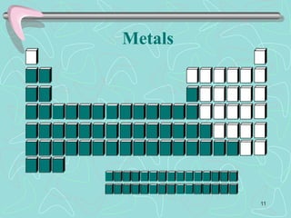 Metals
11
 