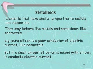 Metalloids
Elements that have similar properties to metals
and nonmetals.
They may behave like metals and sometimes like
nonmetals.
e.g. pure silicon is a poor conductor of electric
current, like nonmetals.
But if a small amount of boron is mixed with silicon,
it conducts electric current
16
 