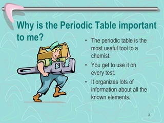 Why is the Periodic Table important
to me? • The periodic table is the
most useful tool to a
chemist.
• You get to use it on
every test.
• It organizes lots of
information about all the
known elements.
2
 