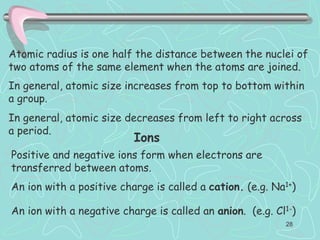 Atomic radius is one half the distance between the nuclei of
two atoms of the same element when the atoms are joined.
In general, atomic size increases from top to bottom within
a group.
In general, atomic size decreases from left to right across
a period.
Ions
Positive and negative ions form when electrons are
transferred between atoms.
An ion with a positive charge is called a cation. (e.g. Na1+)
An ion with a negative charge is called an anion. (e.g. Cl1-)
28
 