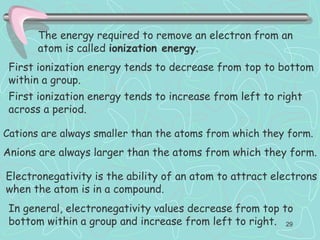 The energy required to remove an electron from an
atom is called ionization energy.
First ionization energy tends to decrease from top to bottom
within a group.
First ionization energy tends to increase from left to right
across a period.
Cations are always smaller than the atoms from which they form.
Anions are always larger than the atoms from which they form.
Electronegativity is the ability of an atom to attract electrons
when the atom is in a compound.
In general, electronegativity values decrease from top to
bottom within a group and increase from left to right. 29
 