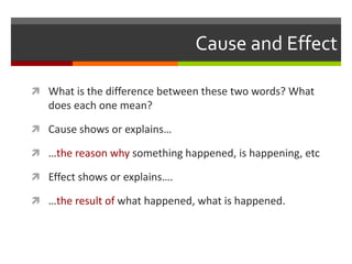 Cause and Effect
 What is the difference between these two words? What
does each one mean?
 Cause shows or explains…
 …the reason why something happened, is happening, etc
 Effect shows or explains….
 …the result of what happened, what is happened.
 