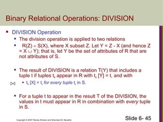 Chapter6 | PPT