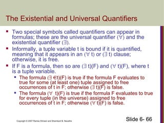 Chapter6 | PPT