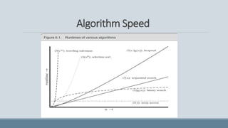 While You Are Coding | PPTX
