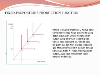 Chapter 6. production | PPTX