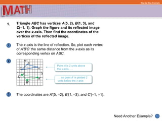 1
Need Another Example?
2
3
Step-by-Step Example
1. Triangle ABC has vertices A(5, 2), B(1, 3), and
C(–1, 1). Graph the figure and its reflected image
over the x-axis. Then find the coordinates of the
vertices of the reflected image.
The x-axis is the line of reflection. So, plot each vertex
of A'B'C' the same distance from the x-axis as its
corresponding vertex on ABC.
The coordinates are A'(5, –2), B'(1, –3), and C'(–1, –1).
A'
B'
C'
Point A is 2 units above
the x-axis, …
… so point A' is plotted 2
units below the x-axis
 