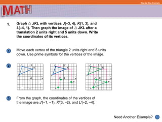 1
Need Another Example?
2
3
Step-by-Step Example
1. Graph JKL with vertices J(–3, 4), K(1, 3), and
L(–4, 1). Then graph the image of JKL after a
translation 2 units right and 5 units down. Write
the coordinates of its vertices.
Move each vertex of the triangle 2 units right and 5 units
down. Use prime symbols for the vertices of the image.
From the graph, the coordinates of the vertices of
the image are J'(–1, –1), K'(3, –2), and L'(–2, –4).
 