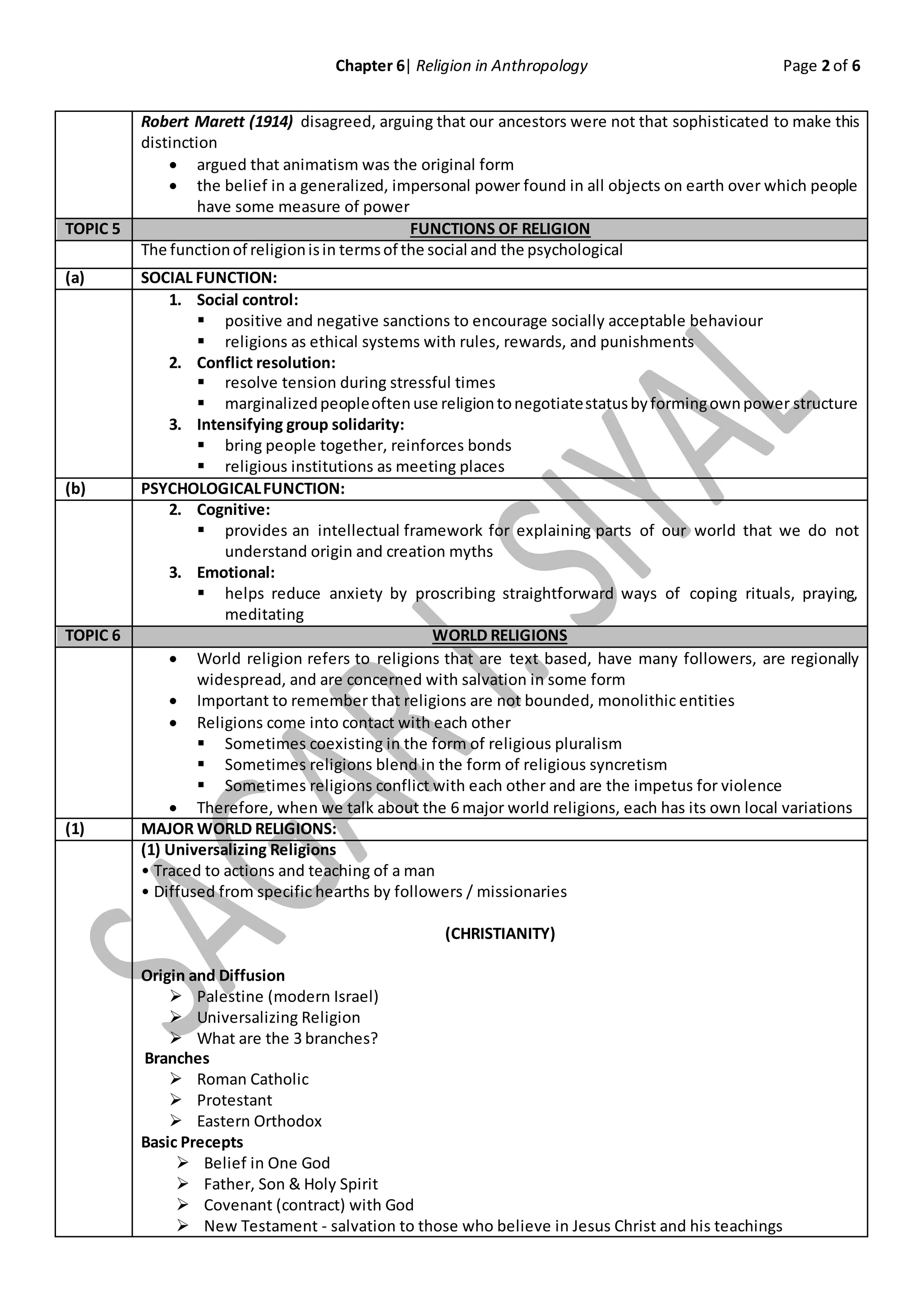 Chapter 6: Religion in Anthropology | DOCX | Christianity | Religion ...