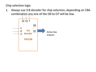 Chip selection logic
1. Always use 3:8 decoder for chip selection, depending on CBA
combination any one of the O0 to O7 will be low.
C
B
A
O0
-
O7 Active low
outputs
E2 E1 E
 