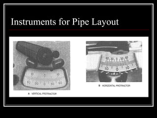 Chapter 6 | PPT