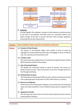 Securitization Flowchart Concept of Securitization | PDF