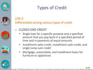 Copyright © 2020 McGraw-Hill Education. All rights reserved. No reproduction or distribution without the prior written consent of McGraw-Hill Education.
Types of Credit
LO6-2:
Differentiate among various types of credit.
– CLOSED-END CREDIT
• Single loan for a specific purpose and a specified
amount that you pay back in a specified period of
time and in payments of equal amounts
• Installment sales credit, installment cash credit, and
single lump-sum credit
• Mortgage, automobile, and installment loans for
furniture or appliances
6-10
 