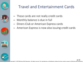 Copyright © 2020 McGraw-Hill Education. All rights reserved. No reproduction or distribution without the prior written consent of McGraw-Hill Education.
Travel and Entertainment Cards
– These cards are not really credit cards
– Monthly balance is due in full
– Diners Club or American Express cards
– American Express is now also issuing credit cards
6-15
 
