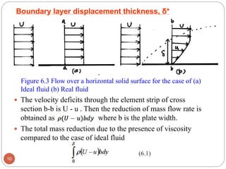 Figure 6.3 Flow over a horizontal solid surface for the case of (a)
Ideal fluid (b) Real fluid
 The velocity deficits through the element strip of cross
section b-b is U - u . Then the reduction of mass flow rate is
obtained as where b is the plate width.
 The total mass reduction due to the presence of viscosity
compared to the case of ideal fluid
10
Boundary layer displacement thickness, δ*
(6.1)
 