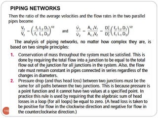 116
PIPING NETWORKS
 