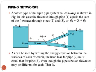  Another type of multiple pipe system called a loop is shown in
Fig. In this case the flowrate through pipe (1) equals the sum
of the flowrates through pipes (2) and (3), or
 As can be seen by writing the energy equation between the
surfaces of each reservoir, the head loss for pipe (2) must
equal that for pipe (3), even though the pipe sizes an flowrates
may be different for each. That is,
117
PIPING NETWORKS
 
