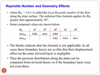  where Rex = Ux/ν is called the local Reynolds number of the flow
along the plate surface. The turbulent flow formula applies for Rex
greater than approximately 106 .
 Some computed values are shown below
 The blanks indicate that the formula is not applicable. In all
cases these boundary layers are so thin that their displacement
effect on the outer inviscid layer is negligible.
 Thus the pressure distribution along the plate can be
computed from inviscid theory as if the boundary layer were
not even there.
19
Reynolds Number and Geometry Effects
 