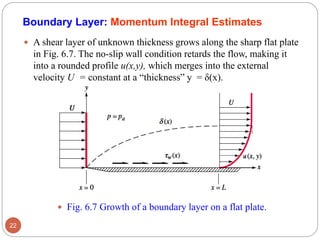 Boundary Layer: Momentum Integral Estimates
 A shear layer of unknown thickness grows along the sharp flat plate
in Fig. 6.7. The no-slip wall condition retards the flow, making it
into a rounded profile u(x,y), which merges into the external
velocity U = constant at a “thickness” y = δ(x).
 Fig. 6.7 Growth of a boundary layer on a flat plate.
22
 