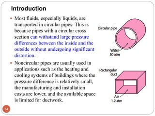 Introduction
 Most fluids, especially liquids, are
transported in circular pipes. This is
because pipes with a circular cross
section can withstand large pressure
differences between the inside and the
outside without undergoing significant
distortion.
 Noncircular pipes are usually used in
applications such as the heating and
cooling systems of buildings where the
pressure difference is relatively small,
the manufacturing and installation
costs are lower, and the available space
is limited for ductwork.
34
 