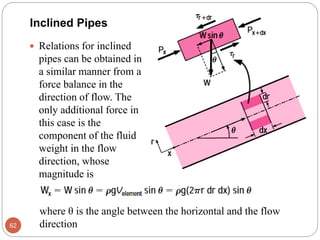 Inclined Pipes
 Relations for inclined
pipes can be obtained in
a similar manner from a
force balance in the
direction of flow. The
only additional force in
this case is the
component of the fluid
weight in the flow
direction, whose
magnitude is
62
where θ is the angle between the horizontal and the flow
direction
 