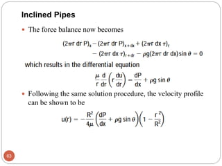  The force balance now becomes
 Following the same solution procedure, the velocity profile
can be shown to be
63
Inclined Pipes
 