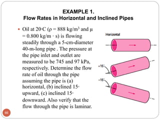 EXAMPLE 1.
Flow Rates in Horizontal and Inclined Pipes
 Oil at 20°C (ρ = 888 kg/m3 and μ
= 0.800 kg/m · s) is flowing
steadily through a 5-cm-diameter
40-m-long pipe . The pressure at
the pipe inlet and outlet are
measured to be 745 and 97 kPa,
respectively. Determine the flow
rate of oil through the pipe
assuming the pipe is (a)
horizontal, (b) inclined 15°
upward, (c) inclined 15°
downward. Also verify that the
flow through the pipe is laminar.
66
 