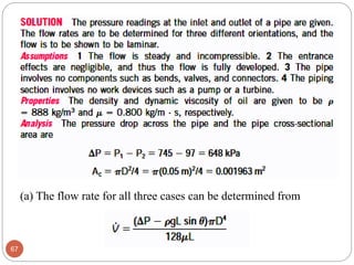67
(a) The flow rate for all three cases can be determined from
 