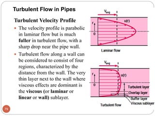 Turbulent Velocity Profile
 The velocity profile is parabolic
in laminar flow but is much
fuller in turbulent flow, with a
sharp drop near the pipe wall.
 Turbulent flow along a wall can
be considered to consist of four
regions, characterized by the
distance from the wall. The very
thin layer next to the wall where
viscous effects are dominant is
the viscous (or laminar or
linear or wall) sublayer.
79
Turbulent Flow in Pipes
 