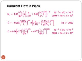 90
Turbulent Flow in Pipes
 