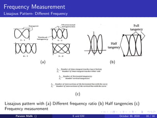Frequency Measurement
Lissajous Pattern- Different Frequency
(a) (b)
(c)
Lissajous pattern with (a) Different frequency ratio (b) Half tangencies (c)
Frequency measurement
Parveen Malik () E and EM October 30, 2019 16 / 16
 