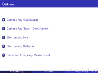 Outline
1 Cathode Ray Oscilloscope
2 Cathode Ray Tube - Construction
3 Electrostatic Lens
4 Electrostatic Deflection
5 Phase and Frequency Measurement
Parveen Malik () E and EM October 30, 2019 2 / 16
 
