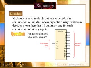 Digital Logic Design | PPT