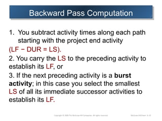 Backward Pass Computation
Copyright © 2006 The McGraw-Hill Companies. All rights reserved. McGraw-Hill/Irwin 6–19
1. You subtract activity times along each path
starting with the project end activity
(LF − DUR = LS).
2. You carry the LS to the preceding activity to
establish its LF, or
3. If the next preceding activity is a burst
activity; in this case you select the smallest
LS of all its immediate successor activities to
establish its LF.
 