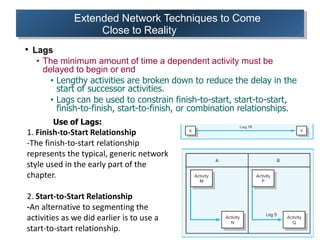 Extended Network Techniques to Come
Close to Reality
• Lags
• The minimum amount of time a dependent activity must be
delayed to begin or end
• Lengthy activities are broken down to reduce the delay in the
start of successor activities.
• Lags can be used to constrain finish-to-start, start-to-start,
finish-to-finish, start-to-finish, or combination relationships.
Use of Lags:
1. Finish-to-Start Relationship
-The finish-to-start relationship
represents the typical, generic network
style used in the early part of the
chapter.
2. Start-to-Start Relationship
-An alternative to segmenting the
activities as we did earlier is to use a
start-to-start relationship.
 
