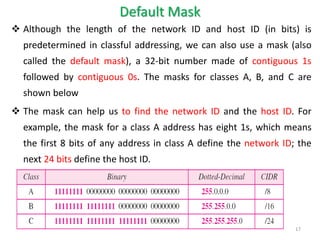 Default Mask
 Although the length of the network ID and host ID (in bits) is
predetermined in classful addressing, we can also use a mask (also
called the default mask), a 32-bit number made of contiguous 1s
followed by contiguous 0s. The masks for classes A, B, and C are
shown below
 The mask can help us to find the network ID and the host ID. For
example, the mask for a class A address has eight 1s, which means
the first 8 bits of any address in class A define the network ID; the
next 24 bits define the host ID.
17
 