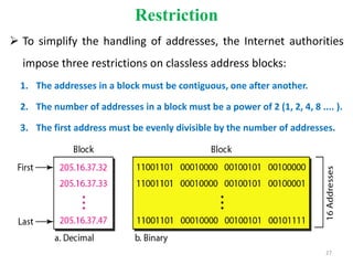 Restriction
 To simplify the handling of addresses, the Internet authorities
impose three restrictions on classless address blocks:
1. The addresses in a block must be contiguous, one after another.
2. The number of addresses in a block must be a power of 2 (1, 2, 4, 8 .... ).
3. The first address must be evenly divisible by the number of addresses.
27
 
