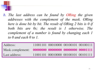 b. The last address can be found by ORing the given
addresses with the complement of the mask. ORing
here is done bit by bit. The result of ORing 2 bits is 0 if
both bits are 0s; the result is 1 otherwise. The
complement of a number is found by changing each 1
to 0 and each 0 to 1.
35
 