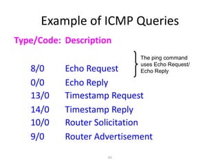 65
Example of ICMP Queries
Type/Code: Description
8/0 Echo Request
0/0 Echo Reply
13/0 Timestamp Request
14/0 Timestamp Reply
10/0 Router Solicitation
9/0 Router Advertisement
The ping command
uses Echo Request/
Echo Reply
 