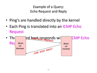 66
• Ping’s are handled directly by the kernel
• Each Ping is translated into an ICMP Echo
Request
• The Ping’ed host responds with an ICMP Echo
Reply
Example of a Query:
Echo Request and Reply
Host
or
Router
Host
or
router
 