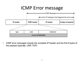 69
ICMP Error message
• ICMP error messages include the complete IP header and the first 8 bytes of
the payload (typically: UDP, TCP)
Unused (0x00000000)
IP header ICMP header IP header 8 bytes of payload
ICMP Message
from IP datagram that triggered the error
type code checksum
 