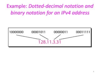 Example: Dotted-decimal notation and
binary notation for an IPv4 address
8
 