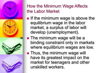 How the Minimum Wage Affects
the Labor Market
 If the minimum wage is above the
equilibrium wage in the labor
market, a surplus of labor will
develop (unemployment).
 The minimum wage will be a
binding constraint only in markets
where equilibrium wages are low.
 Thus, the minimum wage will
have its greatest impact on the
market for teenagers and other
unskilled workers.
 