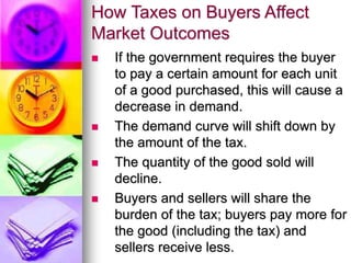 How Taxes on Buyers Affect
Market Outcomes
 If the government requires the buyer
to pay a certain amount for each unit
of a good purchased, this will cause a
decrease in demand.
 The demand curve will shift down by
the amount of the tax.
 The quantity of the good sold will
decline.
 Buyers and sellers will share the
burden of the tax; buyers pay more for
the good (including the tax) and
sellers receive less.
 