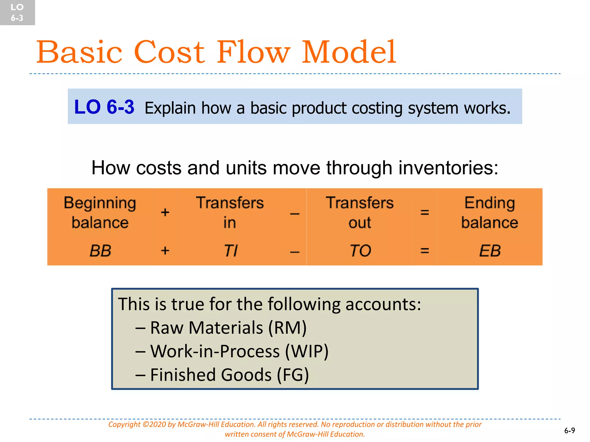 Fundamentals of product and service costing | PDF